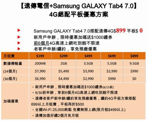 三星再推七吋通話平板 Galaxy Tab4 7.0 ，提供 3G 與 4G 全頻雙版本