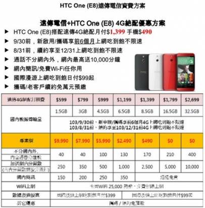 延續蝴蝶機的日系風 LTE 全頻機， HTC One 時尚版