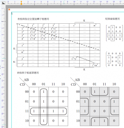 免費文書排版軟體 NextGen 路徑文字功能應用教學，Indesign、PhotoShop另種選擇