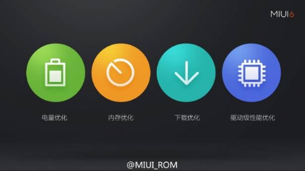 小米科技發表 MIUI 6.0 ，小米手機 2 與其後機種皆可在年內升級