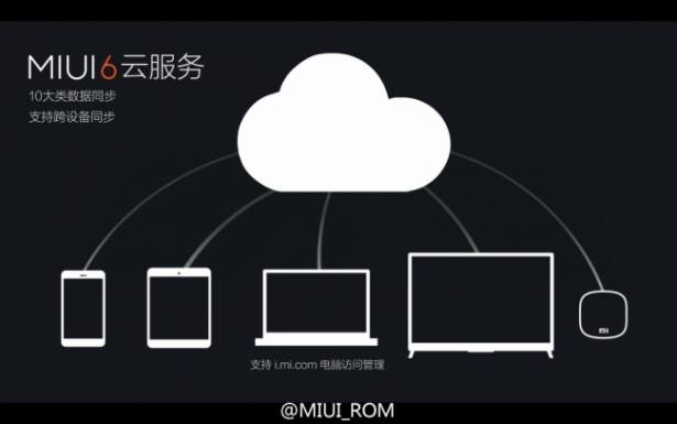 小米科技發表 MIUI 6.0 ，小米手機 2 與其後機種皆可在年內升級