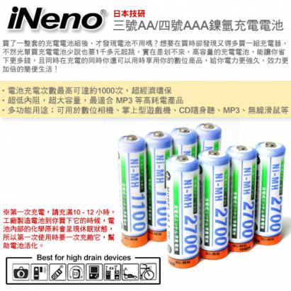 iNeno三號鎳氫充電組(SONY 經濟型低自放充電組)
