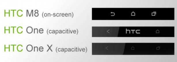 HTC One 2 棄用實體Android按鈕, 新按鈕流出?