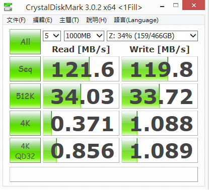 TOSHIBA SSD 128GB 提升速度感~