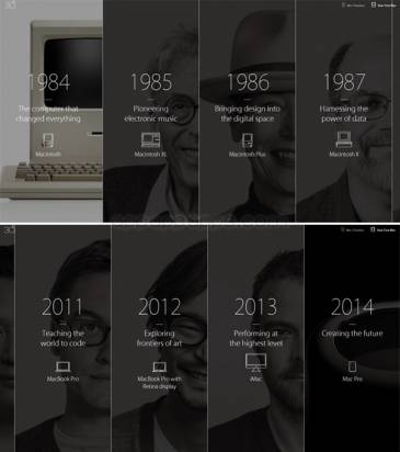 Mac電腦30週年: Apple網站豐富新專頁, 回顧歷代Macintosh [圖庫+影片]