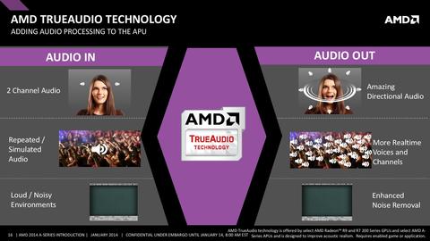 發揮 CPU 與 GPU 運算力，首款 HSA 架構的 AMD Kaveri APU 望能開創新局面