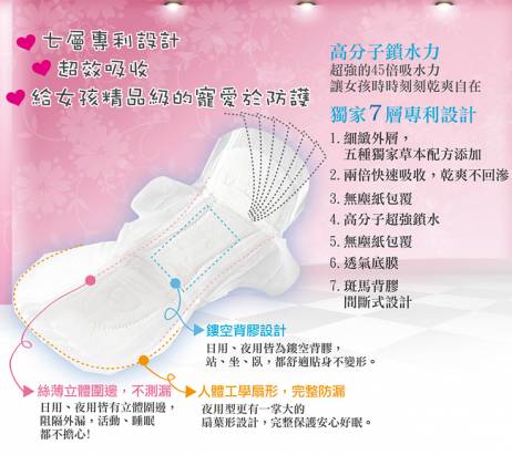 天然草本【UFT】韓版草本假期衛生棉《日用型》30入