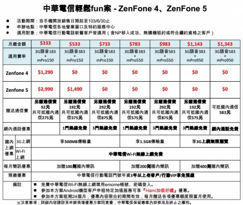 華碩 ZenFone 4 將於 6/6 日正式開賣，單機售價 3,290 元