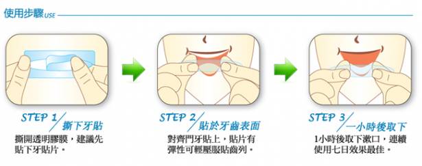 Luminee 露明亮美白牙齒貼片★加贈有機護唇膏1支