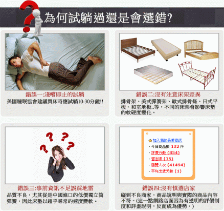 [睡眠達人SL2503]國家專利,獨立筒床墊,彈簧增量,軟中帶Q,雙面可用更實惠,標準單人,MIT (送USB保暖毯)