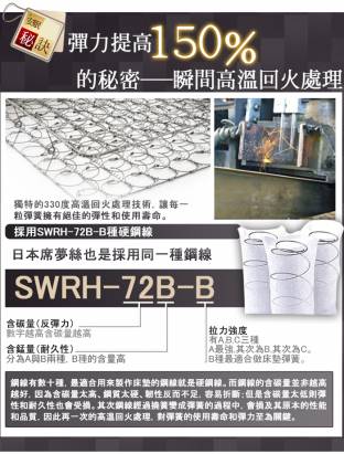 【睡眠達人SL5202】國家專利,護背型獨立筒床墊,記憶綿,保護再升級,標準單人,MIT(送USB保暖毯)