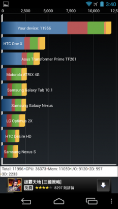 萬元 Android 手機的高規格新勢力， InFocus IN815 動手玩