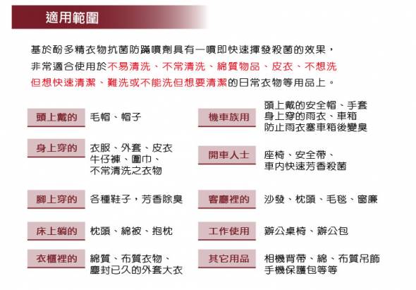 【木酢達人】環境清潔嚴選組【酚多精除臭抗菌1150ml 防螨抗菌60ml 木酢丸4入*2】