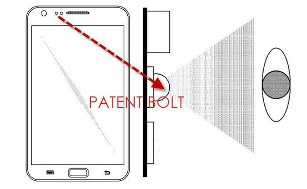 Samsung高層親口透露: Galaxy S5掃瞄眼睛, Note 4「多面螢幕」