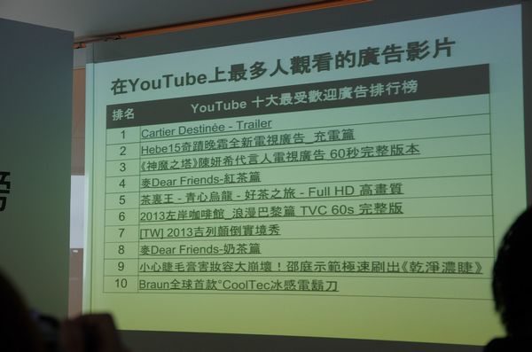 Google 發表年度台灣搜尋、 Youtube 趨勢，口碑行銷與網路敘事為消費者關注重點