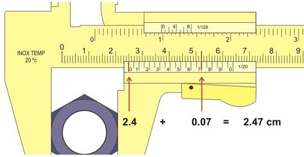 一圖解釋游標卡尺的使用，並且說明游標卡尺mm以下測量的原理