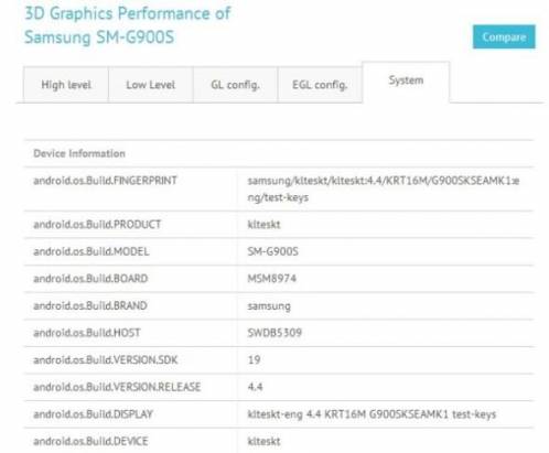 疑似 Samsung Galaxy S5 性能曝光？