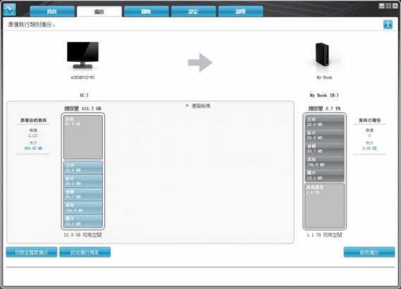 系列最大容量提升到 4TB ， WD My Book Essential 4TB 動手玩