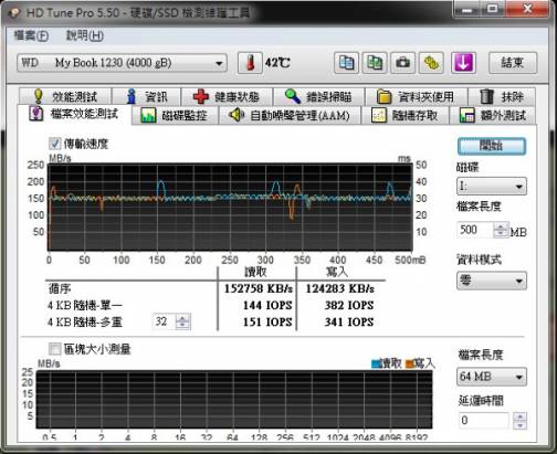 系列最大容量提升到 4TB ， WD My Book Essential 4TB 動手玩