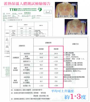 床之戀 台灣精製多用途超輕保暖纖維暖人袖毯浴袍(桃紅)