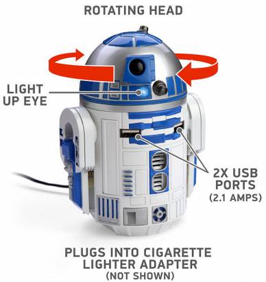 願原力與大家的電話同在，來個機器人來充Android手機吧，最強大有梗的R2-D2車充