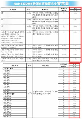 霉完沒了 防霉除臭片60片裝~有效去除鞋內的異味