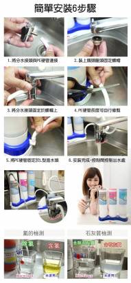 Marvelmax 輕鬆裝專利銀鈦複合薄膜濾芯淨水濾水舒飲器