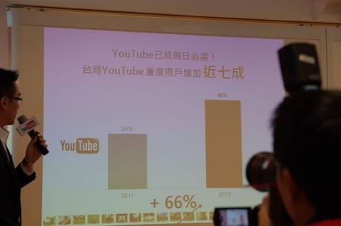 多螢收視習慣不斷改變， Youtube 的內容與行銷也隨之變化
