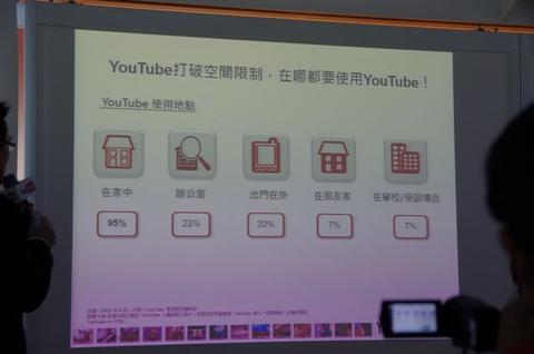 多螢收視習慣不斷改變， Youtube 的內容與行銷也隨之變化