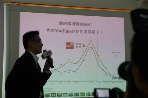 多螢收視習慣不斷改變， Youtube 的內容與行銷也隨之變化