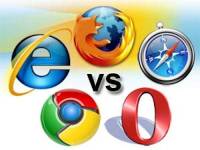 [科技新報]IE 市佔率 58.36% 創 2013 年最高，Chrome 仍處於低谷