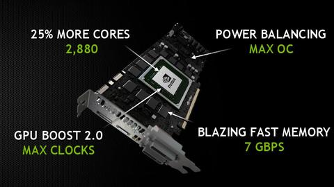 NVIDIA 單芯顯卡旗艦 GeForce GTX 780 Ti 解禁，強調功耗效能比與基礎運算效能