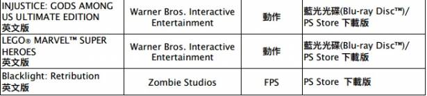 PS4 將於 12 月 18 正式開賣，將推四種同悃版與 23 款首發遊戲