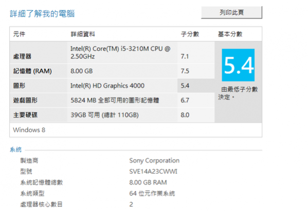 施華洛世奇水鑽耶 Sony VAIO E14A 閃亮筆電開箱