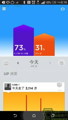 JAWBONE UP24 智慧型手環與Mini Jambox 藍牙喇叭值得嗎？