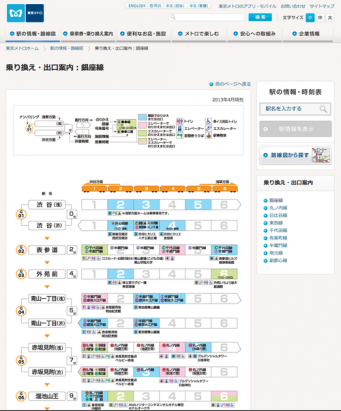 日本旅行的小幫手：車站投幣式儲物櫃資訊與車廂位置情報