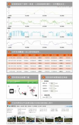 Xplova E5 GPS 自行車錶小全配(酷勁黑)