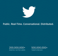 【MR JAMIE專欄】創業 CEO：Twitter 的價值訴求與策略