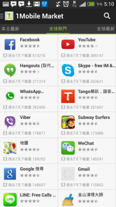 1Mobile Android APP：可以看各種不同地區的APP排行