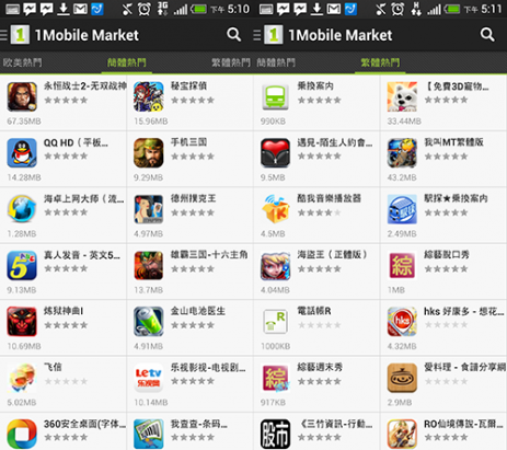 1Mobile Android APP：可以看各種不同地區的APP排行