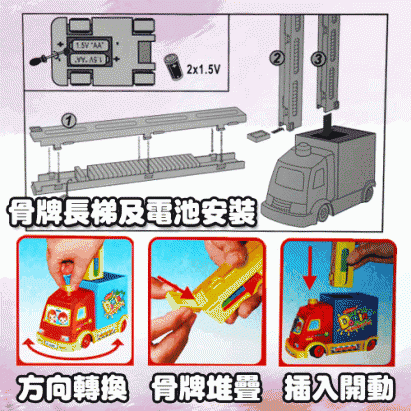 全自動歡樂骨牌車