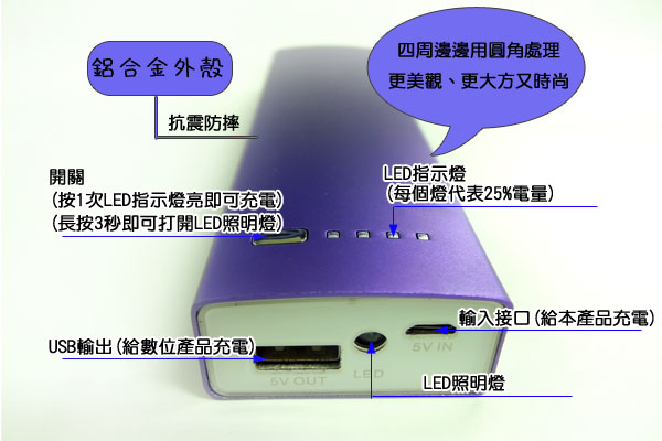 10000毫安鋁合金磨砂感行動電源