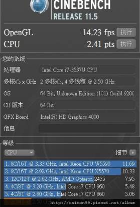 雪恥!?Windows 8 的正確使用之路??ASUS Transformer Book TX300CA