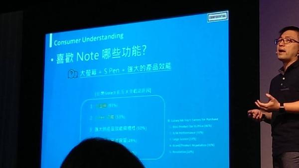 三星這次在台灣尬得過Sony嗎？幾乎同時段強碰的GALAXY Note 3以及GALAXY Gear活動也將登場