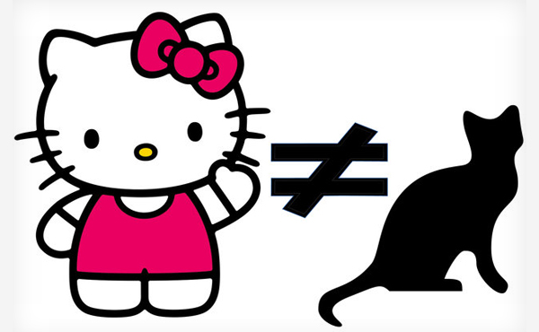 驚訝! 原來 Hello Kitty 不是貓, 而且另有真名