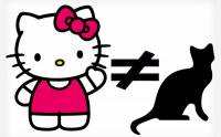 驚訝 原來 Hello Kitty 不是貓 而且另有真名