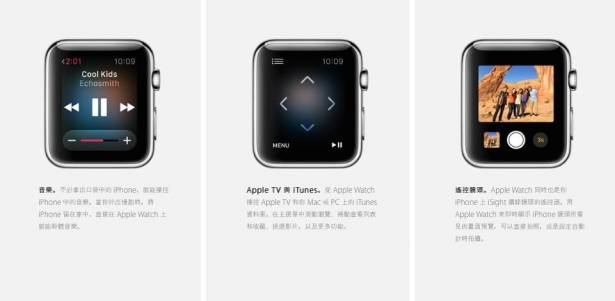 手腕上的 iPhone？讓你一次搞懂 Apple Watch 在幹嘛的懶人包在此！