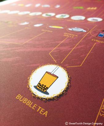愛茶者必收！蒐羅世界各地茶飲作法的《鍊茶術》海報