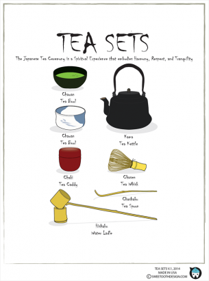 愛茶者必收！蒐羅世界各地茶飲作法的《鍊茶術》海報