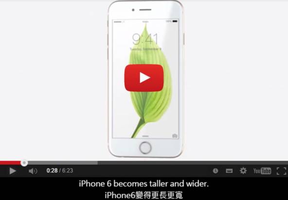 讓你用英文分享iPhone 6 的好！這些最新功能該怎麼說？